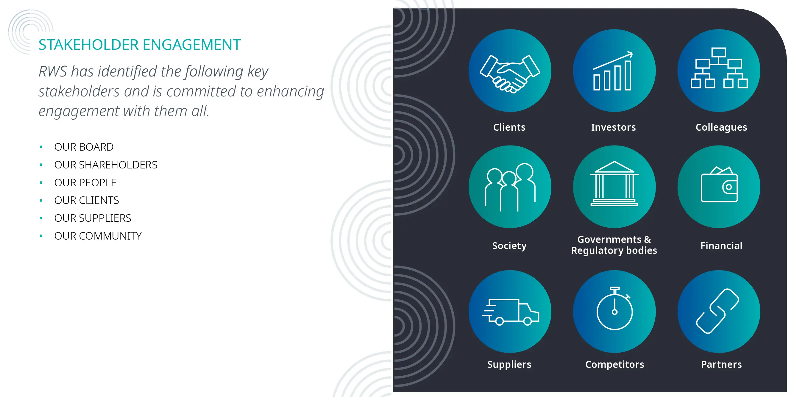 Screenshot showing the identification of key stakeholders in the ESG report by RWS